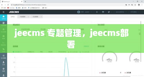 jeecms 专题管理，jeecms部署 