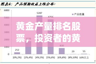 黄金产量排名股票，投资者的黄金机遇，把握财富增长的关键！