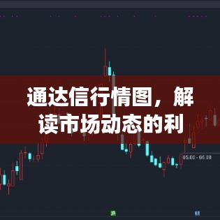 通达信行情图，解读市场动态的利器