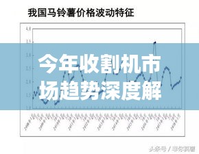 今年收割机市场趋势深度解读，行情分析与展望