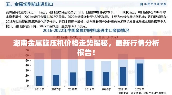 湖南金属旋压机价格走势揭秘，最新行情分析报告！