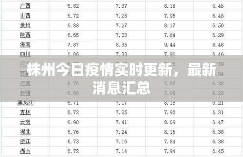 株州今日疫情实时更新，最新消息汇总