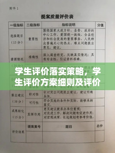 学生评价落实策略，学生评价方案细则及评价表 