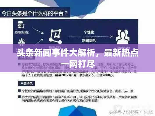 头条新闻事件大解析，最新热点一网打尽