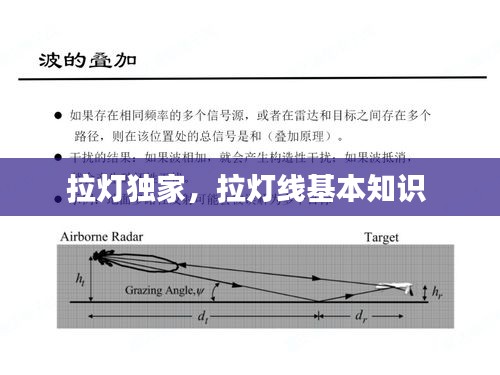 拉灯独家，拉灯线基本知识 