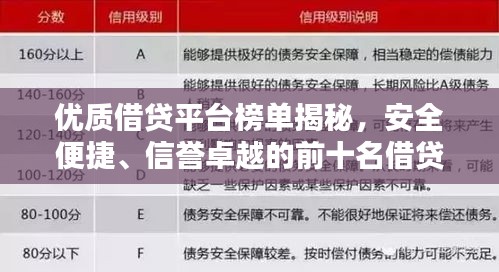 优质借贷平台榜单揭秘，安全便捷、信誉卓越的前十名借贷平台推荐