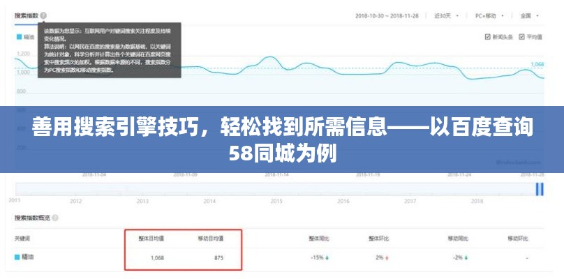 善用搜索引擎技巧，轻松找到所需信息——以百度查询58同城为例