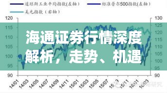 海通证券行情深度解析，走势、机遇与挑战一窥究竟