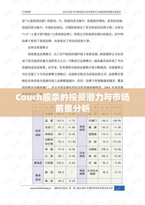 Couch股票的投资潜力与市场前景分析