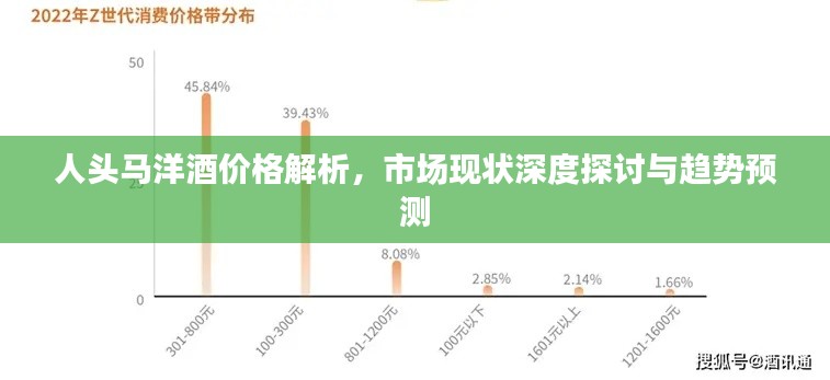 人头马洋酒价格解析，市场现状深度探讨与趋势预测