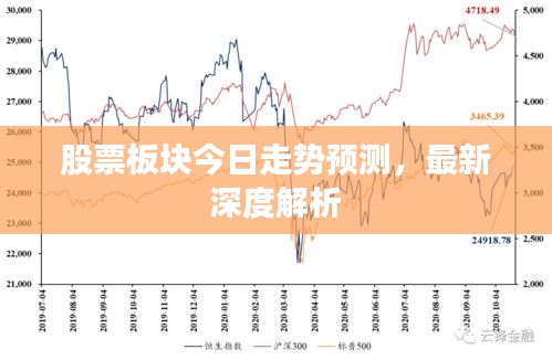 股票板块今日走势预测，最新深度解析