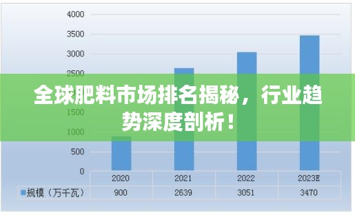 全球肥料市场排名揭秘，行业趋势深度剖析！