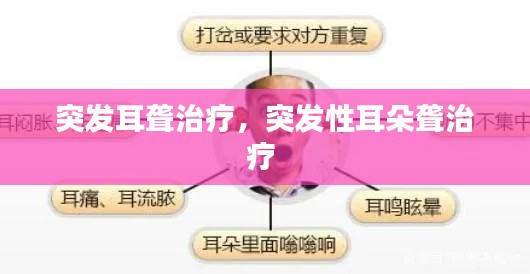 突发耳聋治疗，突发性耳朵聋治疗 