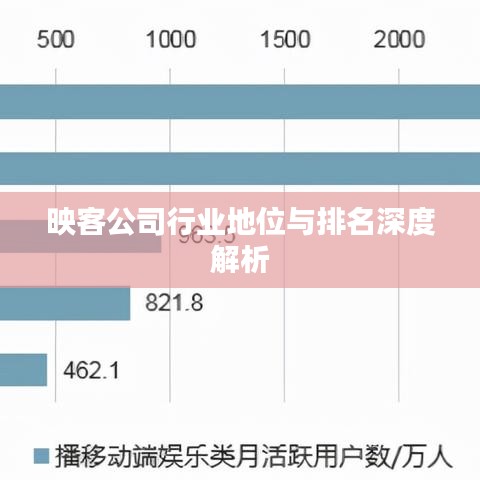 映客公司行业地位与排名深度解析