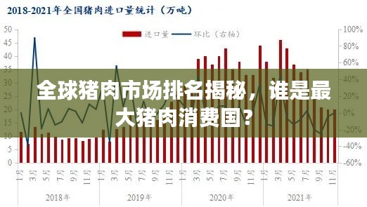 全球猪肉市场排名揭秘，谁是最大猪肉消费国？