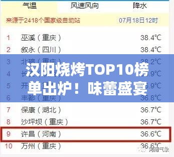 汉阳烧烤TOP10榜单出炉！味蕾盛宴，不容错过！