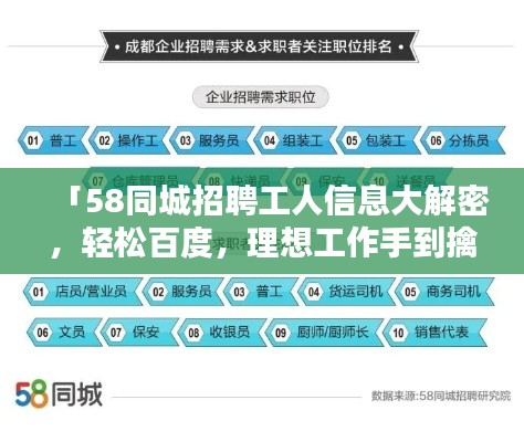 「58同城招聘工人信息大解密，轻松百度，理想工作手到擒来！」