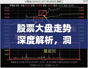 股票大盘走势深度解析，洞悉市场脉动，把握投资先机