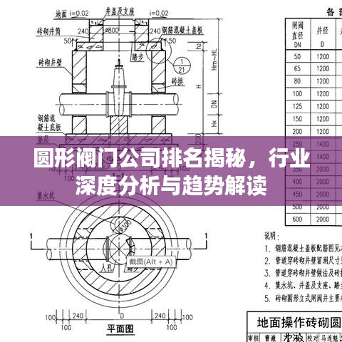 圆形阀门公司排名揭秘，行业深度分析与趋势解读