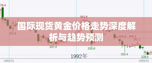 国际现货黄金价格走势深度解析与趋势预测