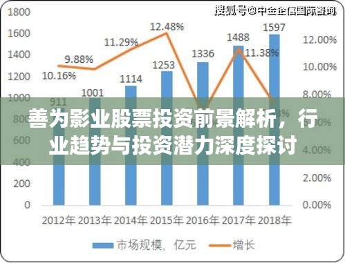 善为影业股票投资前景解析，行业趋势与投资潜力深度探讨