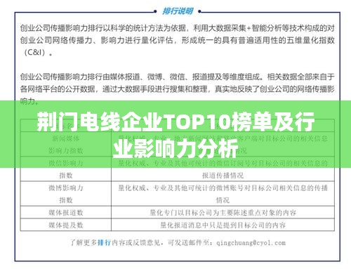 荆门电线企业TOP10榜单及行业影响力分析