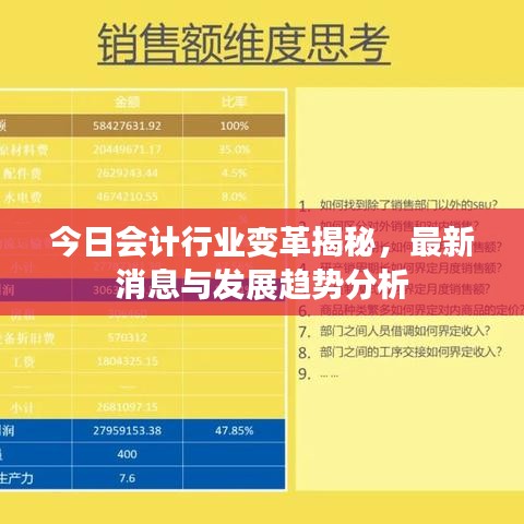 今日会计行业变革揭秘，最新消息与发展趋势分析