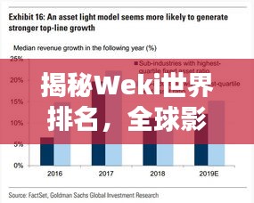 揭秘Weki世界排名，全球影响力与地位的不容忽视