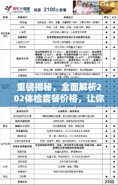 重磅揭秘，全面解析202体检套餐价格，让你一目了然！