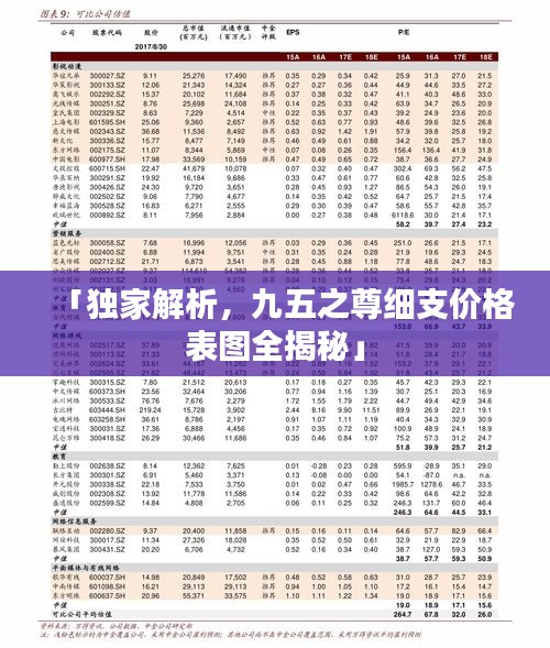 「独家解析，九五之尊细支价格表图全揭秘」