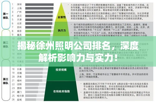 揭秘徐州照明公司排名，深度解析影响力与实力！