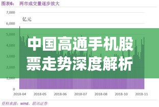 中国高通手机股票走势深度解析