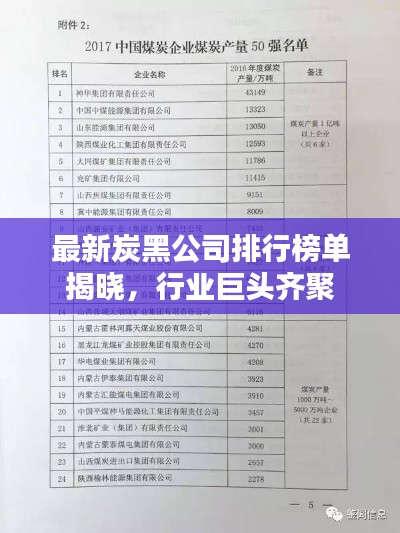 最新炭黑公司排行榜单揭晓，行业巨头齐聚