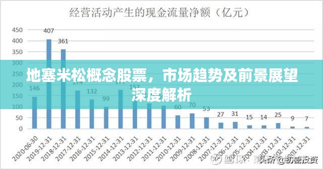 地塞米松概念股票，市场趋势及前景展望深度解析