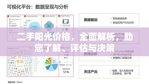 二手阳光价格，全面解析，助您了解、评估与决策