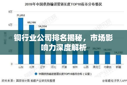 铜行业公司排名揭秘，市场影响力深度解析