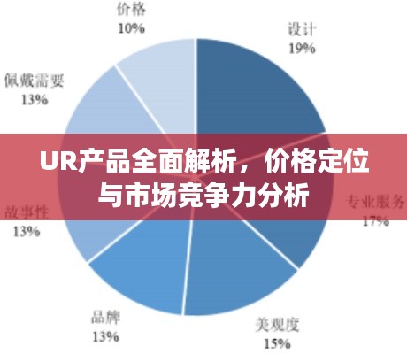 UR产品全面解析，价格定位与市场竞争力分析