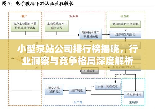 小型泵站公司排行榜揭晓，行业洞察与竞争格局深度解析