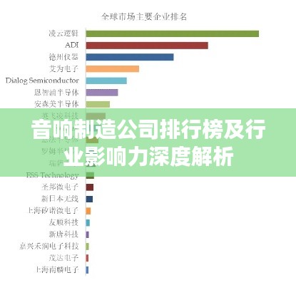 音响制造公司排行榜及行业影响力深度解析