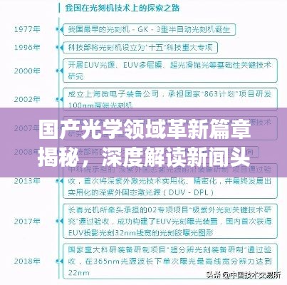 国产光学领域革新篇章揭秘，深度解读新闻头条