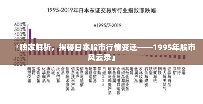 『独家解析，揭秘日本股市行情变迁——1995年股市风云录』