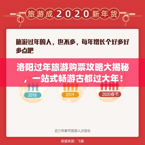 洛阳过年旅游购票攻略大揭秘，一站式畅游古都过大年！