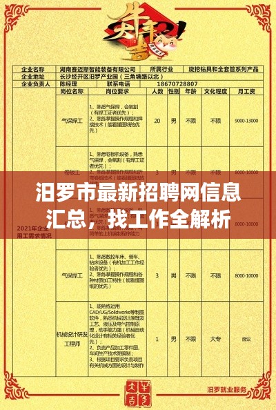 汨罗市最新招聘网信息汇总，找工作全解析