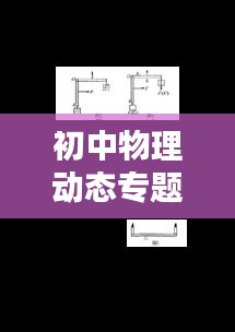 初中物理动态专题题库，物理动态问题 