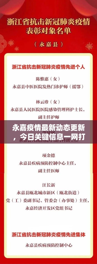 永嘉疫情最新动态更新，今日关键信息一网打尽！