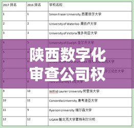 陕西数字化审查公司权威排名榜单揭晓！