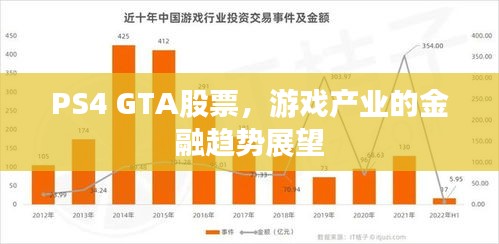 PS4 GTA股票，游戏产业的金融趋势展望