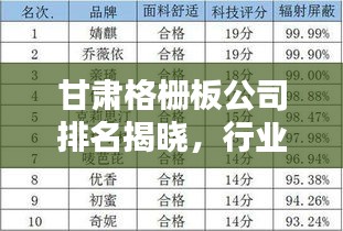 甘肃格栅板公司排名揭晓，行业权威榜单出炉！