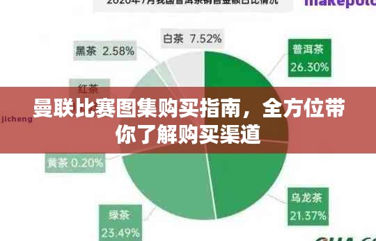 曼联比赛图集购买指南，全方位带你了解购买渠道