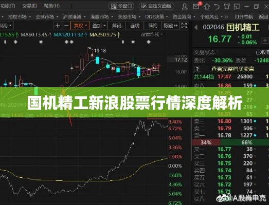 国机精工新浪股票行情深度解析